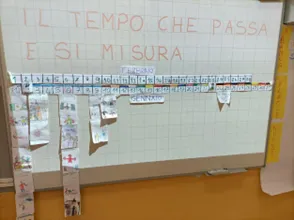 Altro calendario a muro